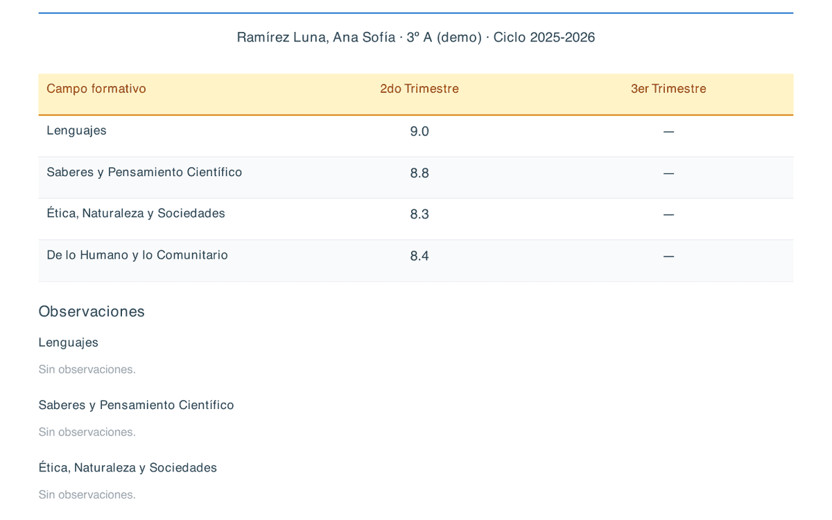 Boleta de evaluación en PDF con las calificaciones por campo formativo
